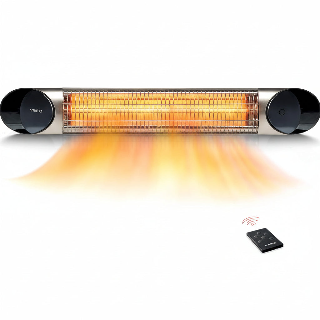 Blade Heaters 1500W (Silver)